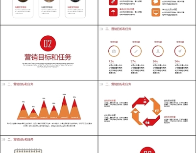 企业市场营销策划方案 通用动态PPT模板与实施策略
